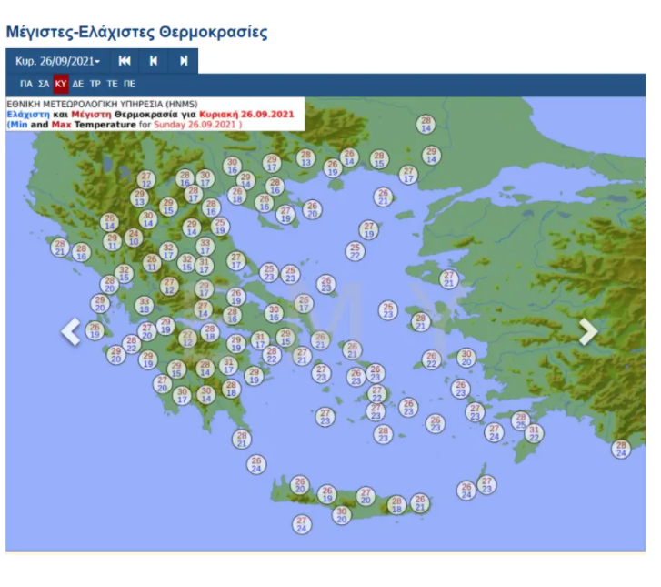 Καλοκαιρινός ο καιρός το Σαββατοκύριακο