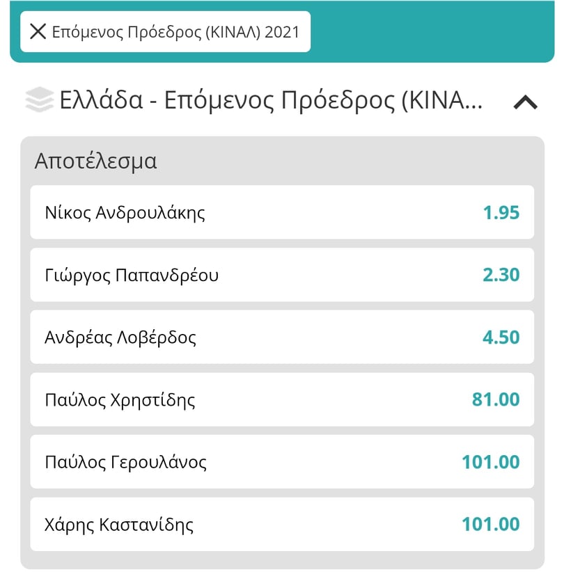 ΣΤΟΙΧ