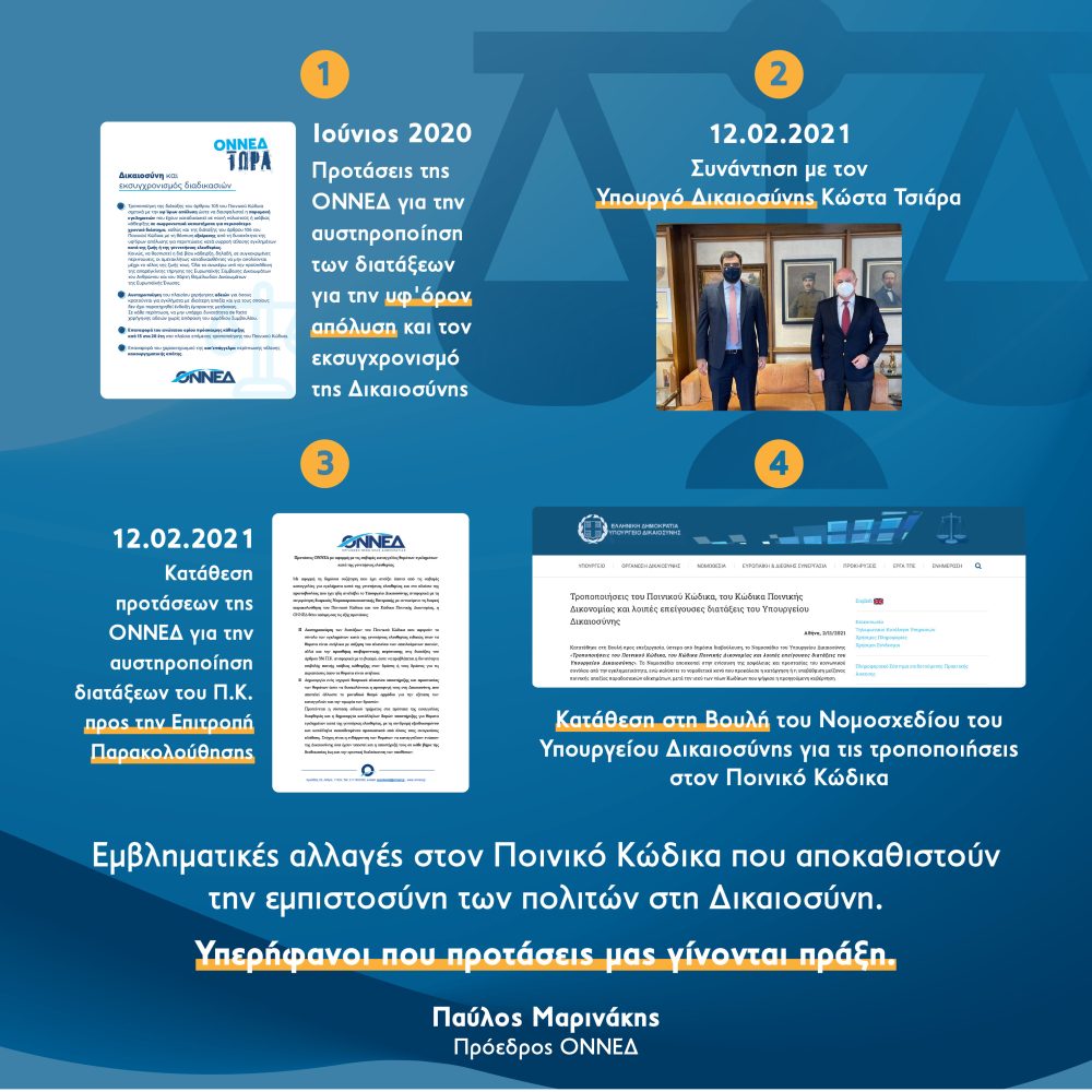 Παύλος Μαρινάκης: «Εμβληματικές αλλαγές στον Ποινικό Κώδικα, που αποκαθιστούν την εμπιστοσύνη των πολιτών στη Δικαιοσύνη»