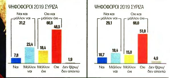 Κ11