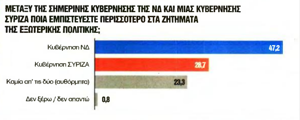 Κ16