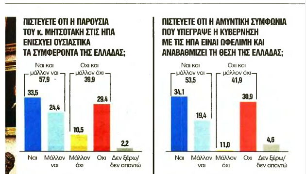 Κ8