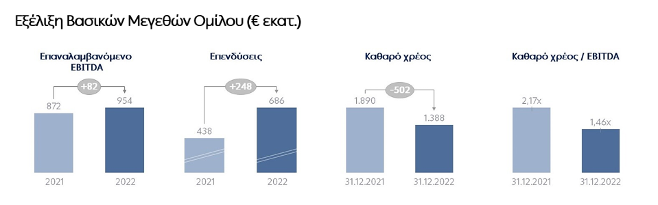 karta