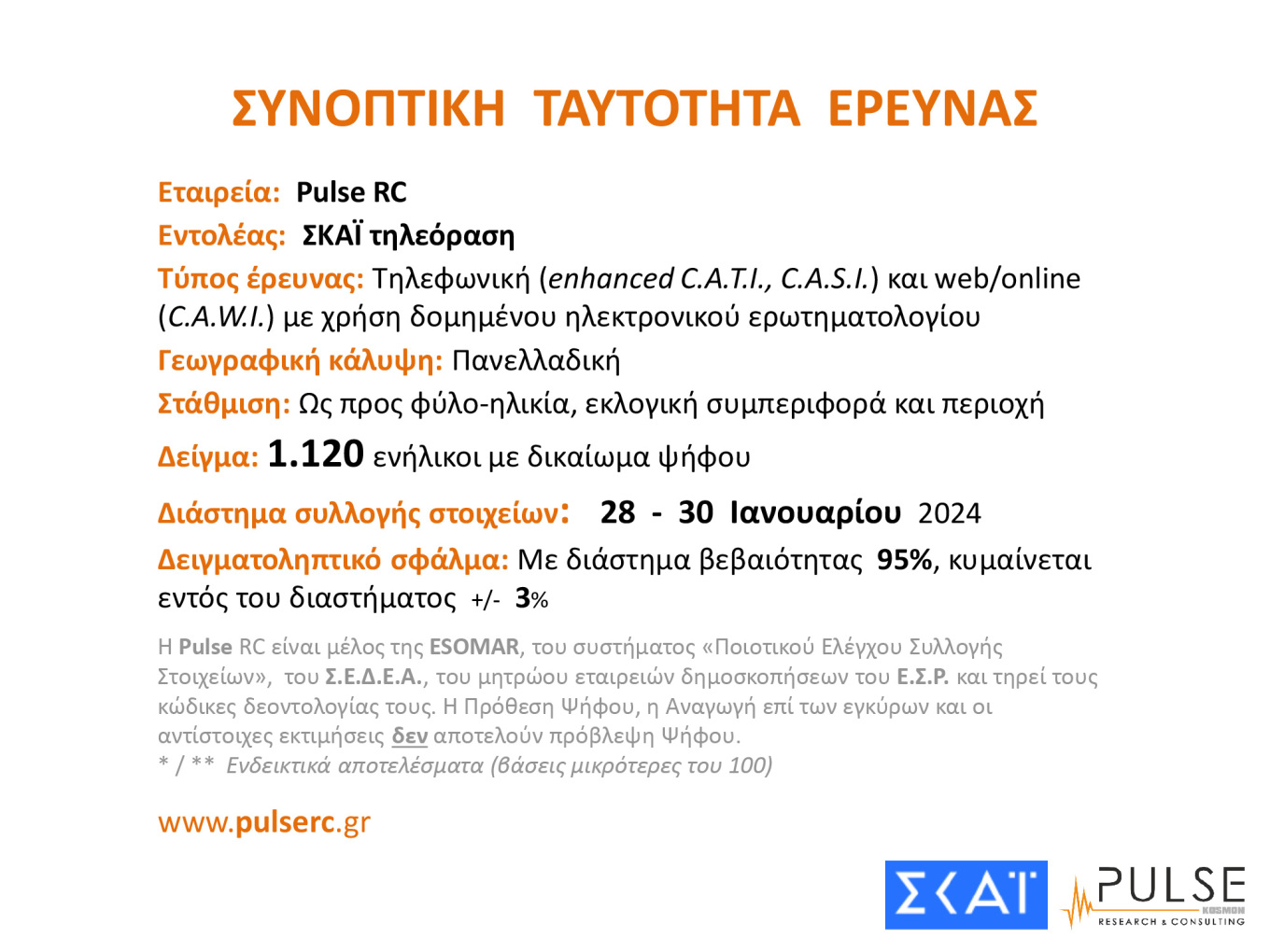 Η ανησυχία των πολιτών για την ακρίβεια.