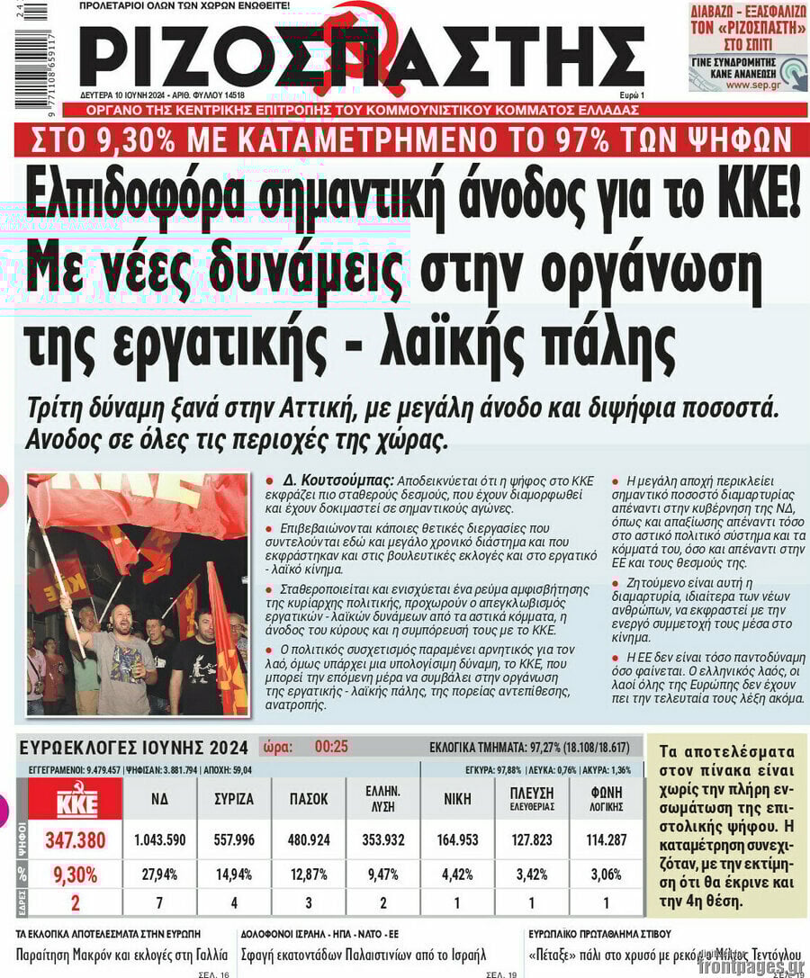 Τα πρωτοσέλιδα των εφημερίδων