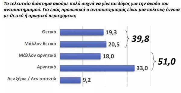 karta