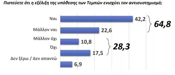 karta