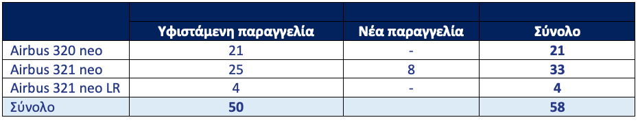 karta