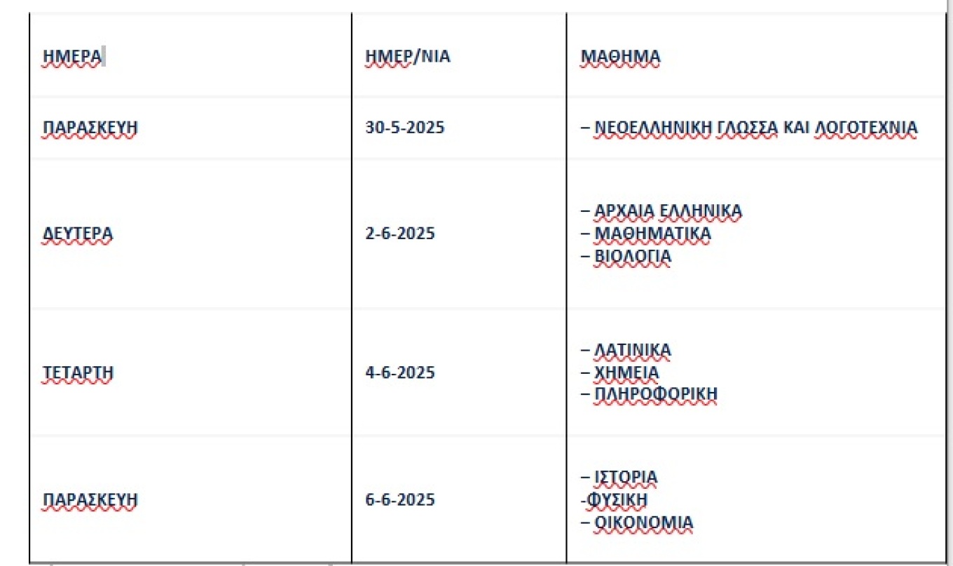 karta