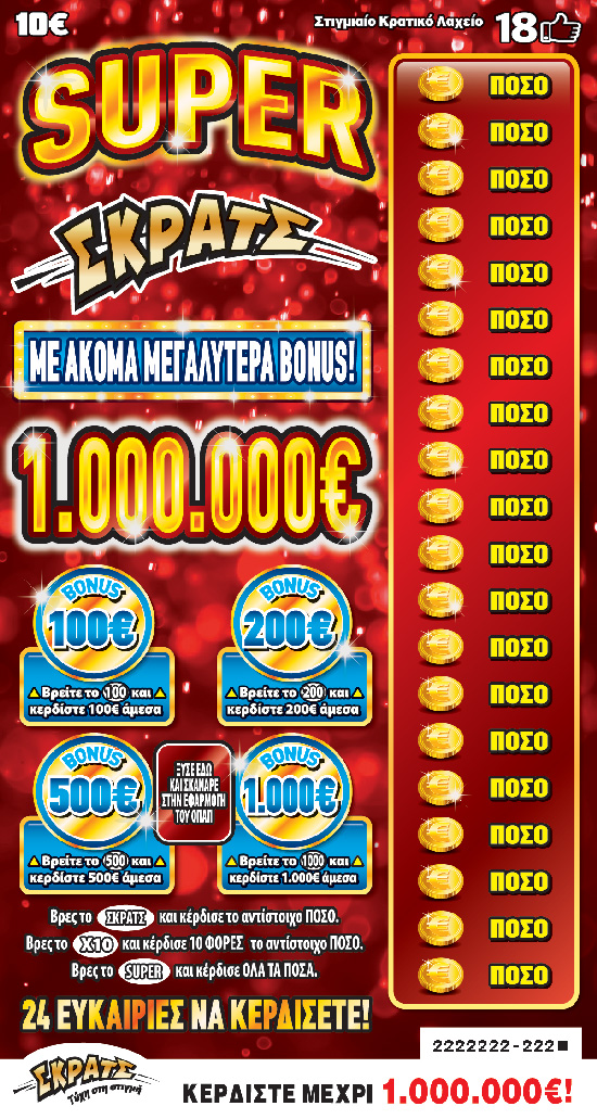 Κέρδισε 1 εκατ. ευρώ στο παιχνίδι «SUPER ΣΚΡΑΤΣ»