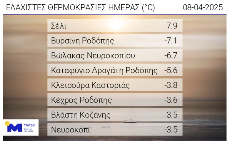 καρτα