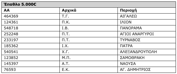 karta2