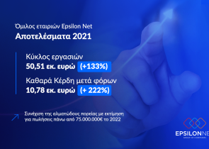Όμιλος εταιριών Epsilon Net αποτελέσματα 2021