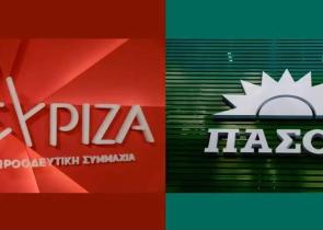 H διακριτική γοητεία της αριστερίλας και ο ρόλος του ΠΑΣΟΚ